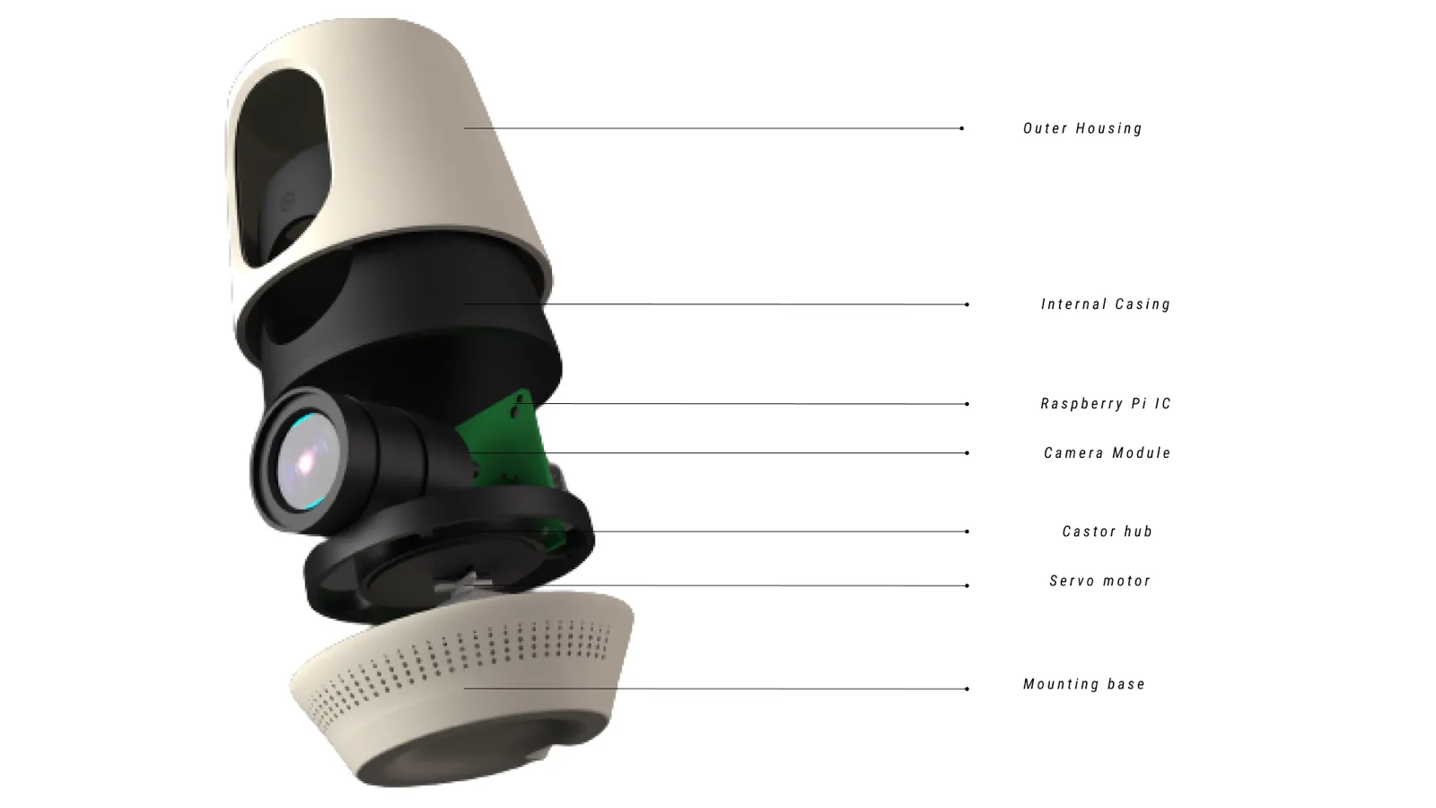 Smart Home Camera — image 2